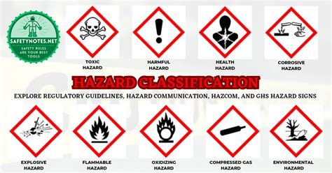 how to read sds page|Hazard Communication Standard for Chemical Labels and Safety .
